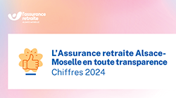 image actu